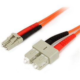 FIBLCSC7 | ActForNet