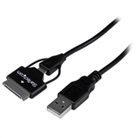 USB2UBSDC | ActForNet