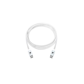 G2LU3CCM02 | ActForNet