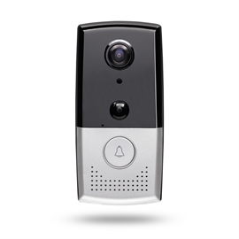 ZM-SHD003B | ActForNet