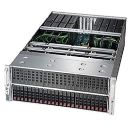 SYS-4028GR-TRT2 | ActForNet