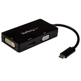 CDPVGDVHDBP | ActForNet