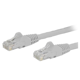 N6PATCH125WH | ActForNet