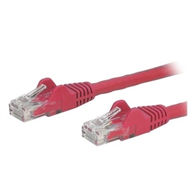 N6PATCH150RD | ActForNet