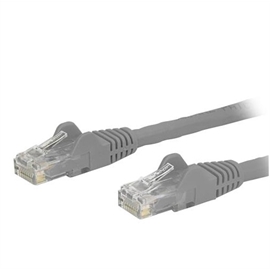 N6PATCH2GR | ActForNet