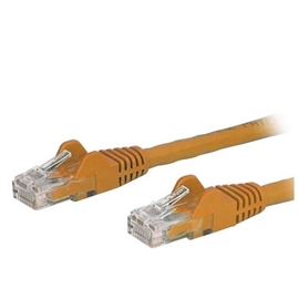 N6PATCH2OR | ActForNet