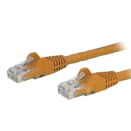 N6PATCH9OR | ActForNet