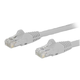 N6PATCH6INWH | ActForNet