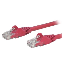 N6PATCH5RD | ActForNet