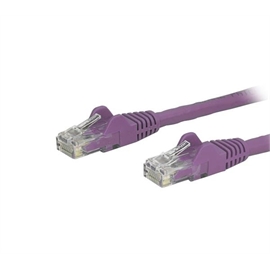 N6PATCH6INPL | ActForNet