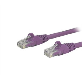 N6PATCH30PL | ActForNet