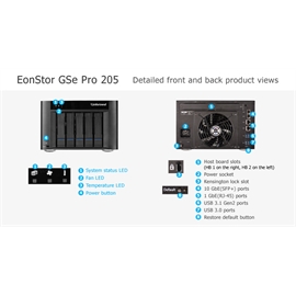 GSEP2005T000D-0032 | ActForNet