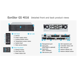 GS4016S0C0F0J-0032 | ActForNet