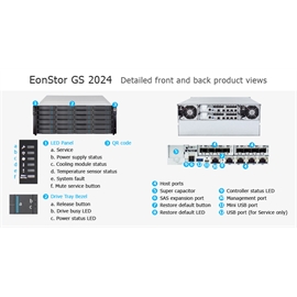 GS2024R0C000D-0032 | ActForNet